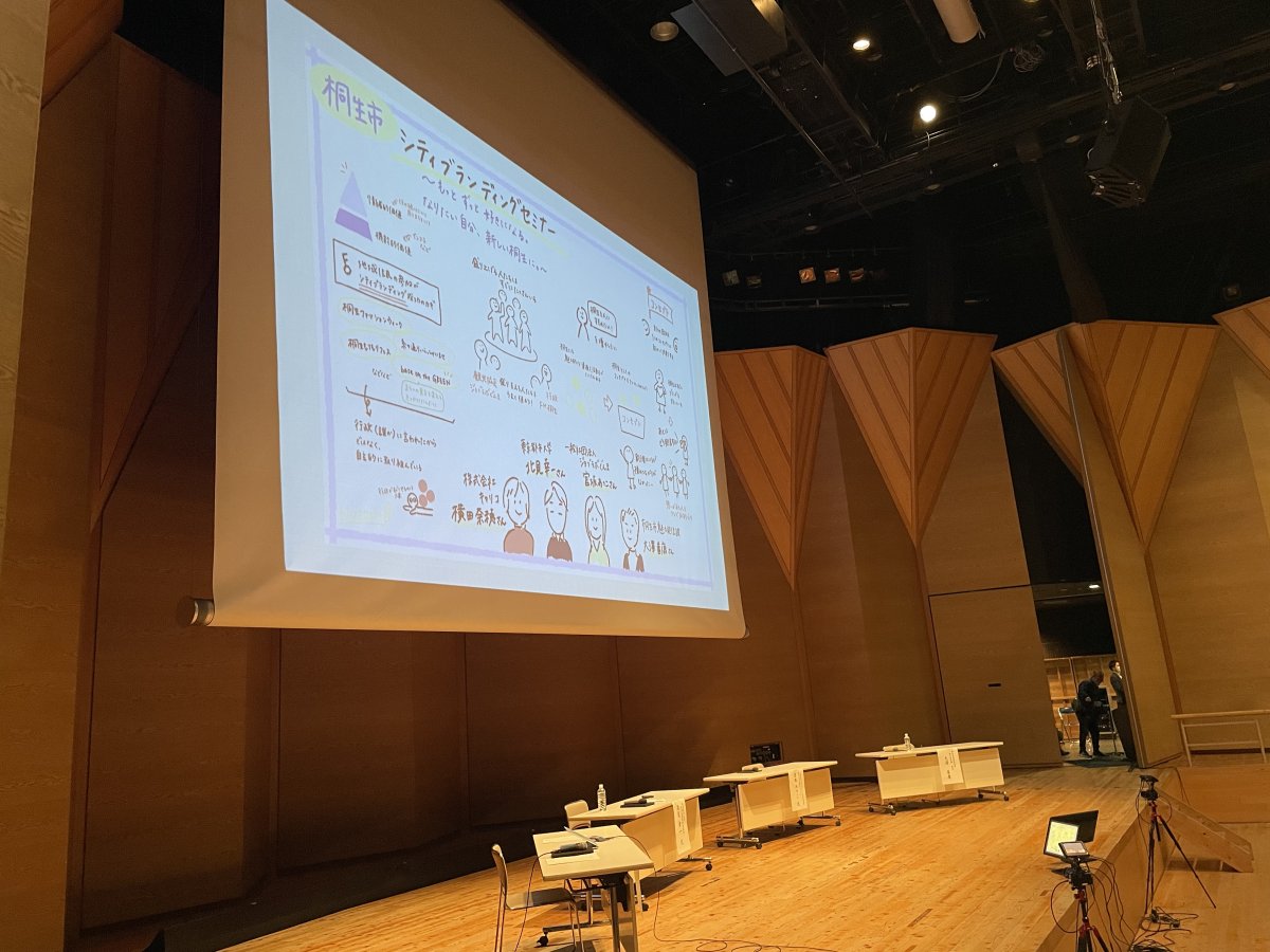 グラレコを担当させていただきました＠桐生
（2023.2.4）